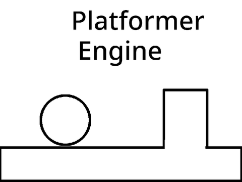 Platformer Engine #all #animations #games 