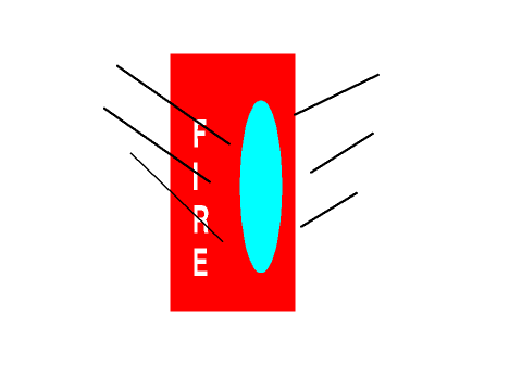 FIRE DRIIL!!!!