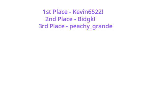 March 2023 Raffle results