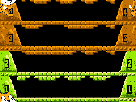 Screen wrap in scratch!!