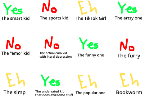 Which one are you? 