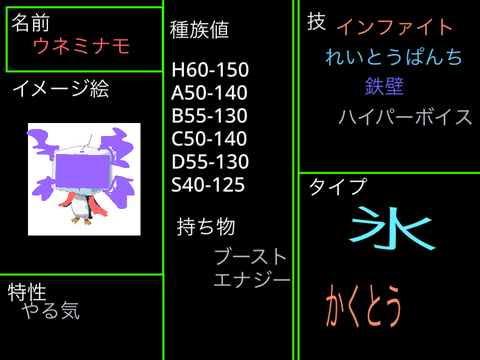 君だけのポケモンを考えてみろください！ remix