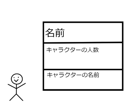 コラボ表