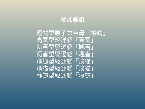 8P国際観艦式紺緋帝国参加艦艇