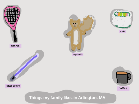 Digital Asset Pack - Arlington