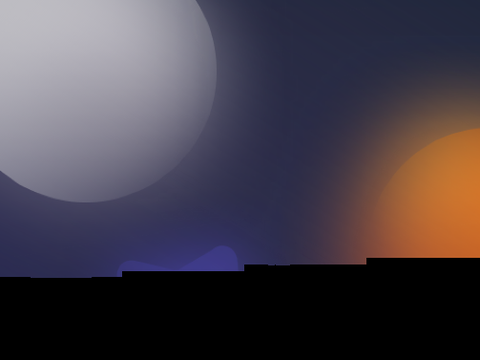 The End of the World