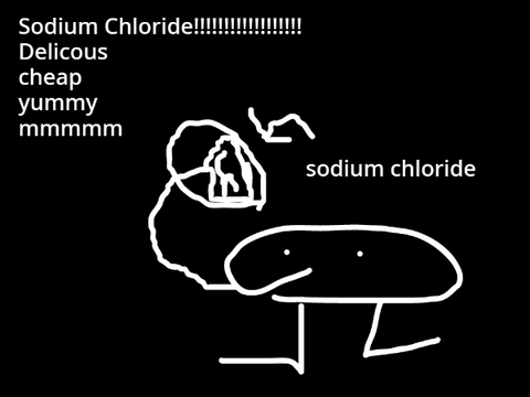 Sodium Chloride