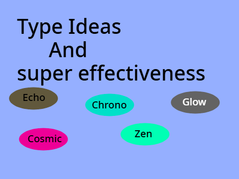 Type ideas and super effectiveness