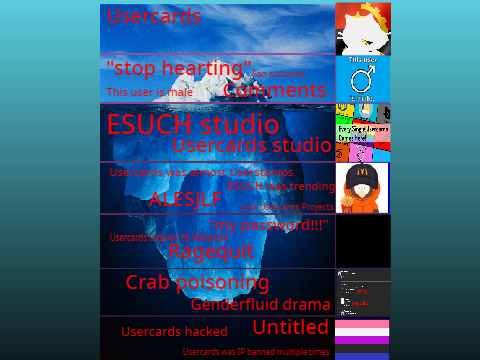 Usercards Iceberg