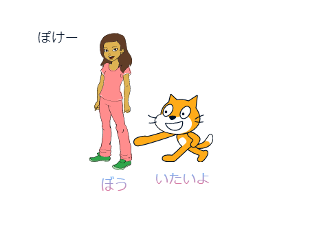 ミニアニメ（いたずらしちゃおう作戦）