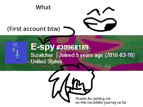 5 years on scratch 
