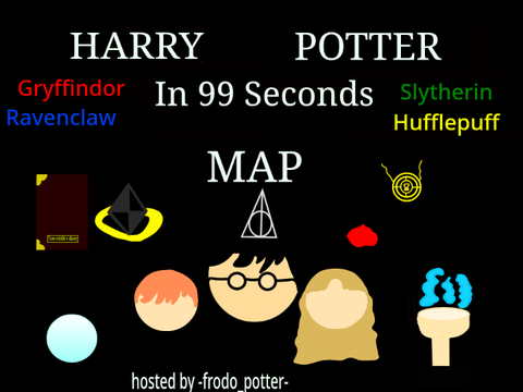  MAP Harry Potter In 99 Seconds thumbnail