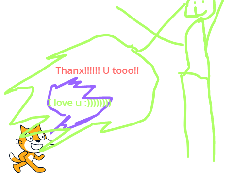 Moi art!