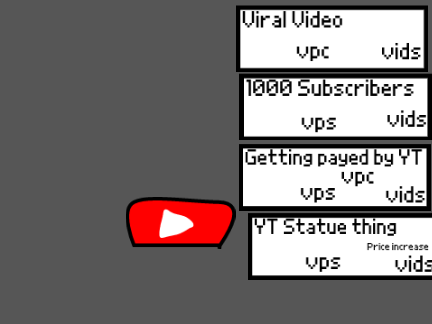  Small UPDATE        Youtube Clicker v.1.2  #games #clicker #all