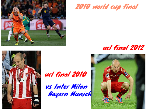 arjen robben 2010 - 2012 hard years 