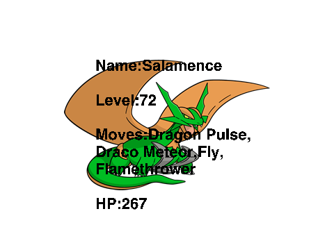 my entry for oras roleplay
