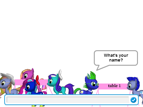 the diagrama