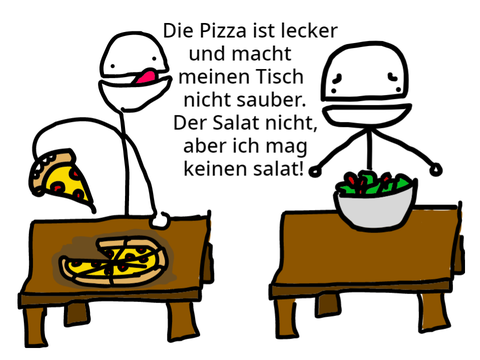 deutsch Essen