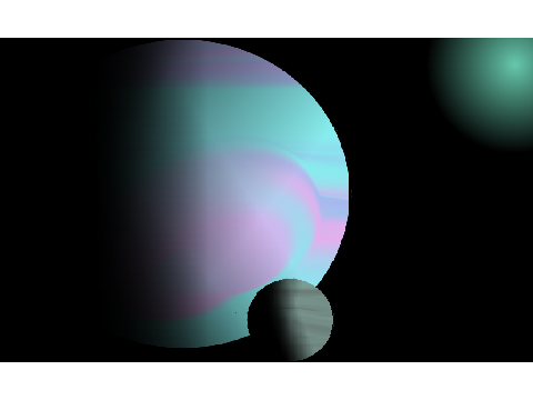 planets