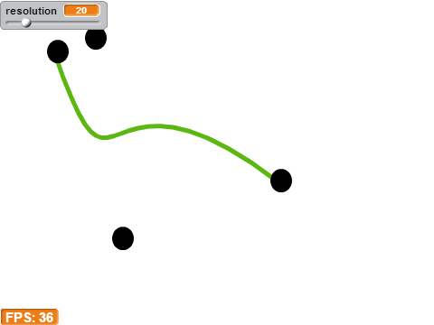 Cubic Bézier curve