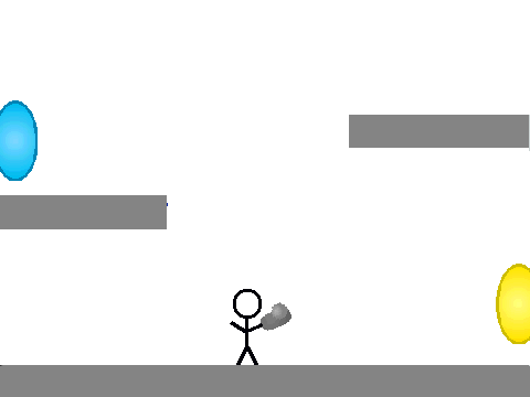 Portal Test