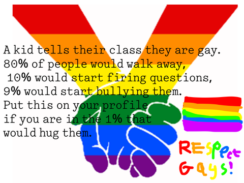 Stop Homophobia, it's not right!