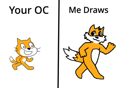 Your OCs, My Style! (idk what ppl call these)