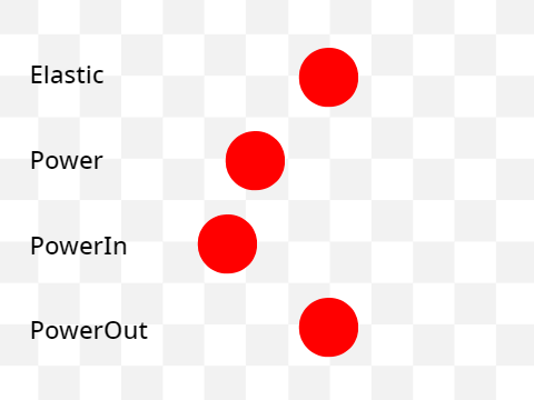 Ashibara's Easing Engine
