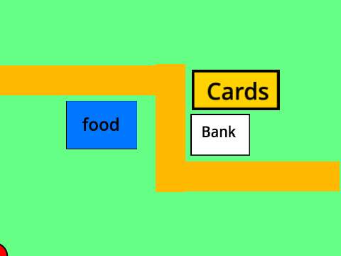Traders market