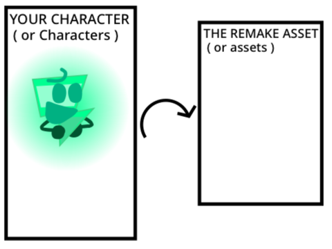 Alright, gimme character(s) and i'll remake into a asset remix