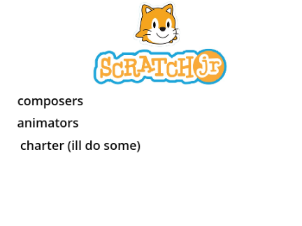 nermal tryouts