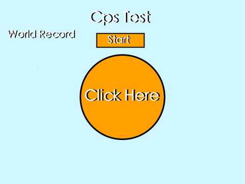 CPS Test