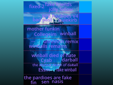 Iceberg Template remix (REUPLOAD)