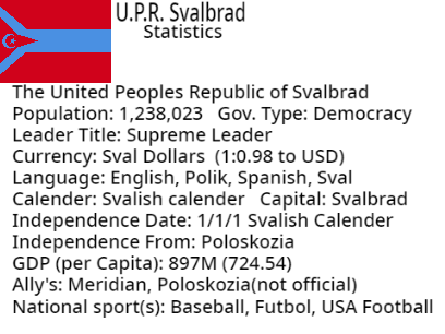 U.P.R. Svalbrad statistics