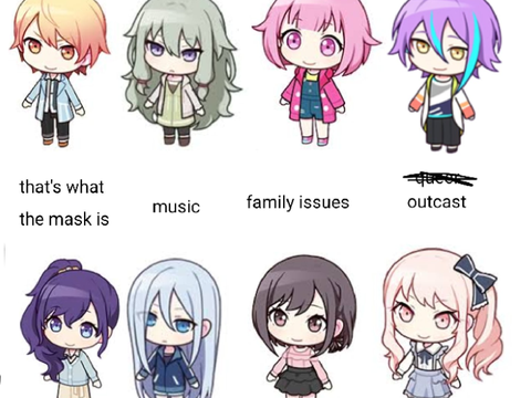 emu otori! ♡ (updated)
