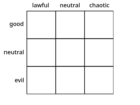 Alignments Template