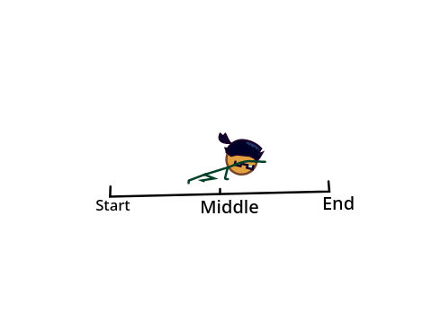 Halfway through Ramadan