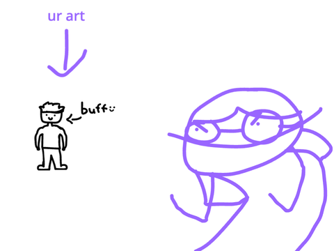 (open) rating art stand remix remix-2