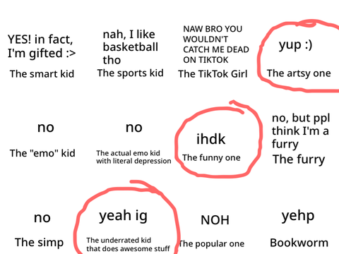 Which ones are you? remix remix