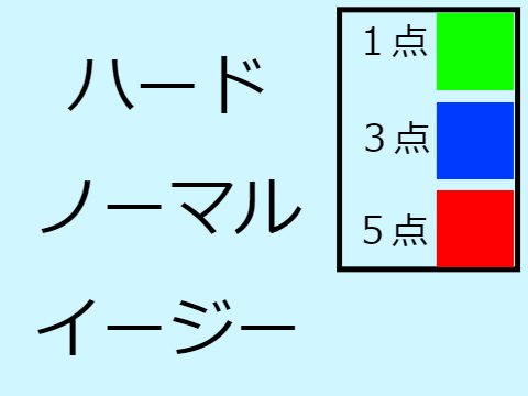 的あてゲーム2