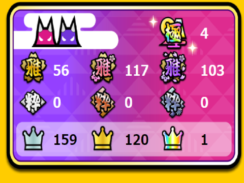 フルコン120譜面