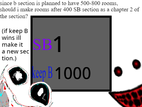 poll. b is the best