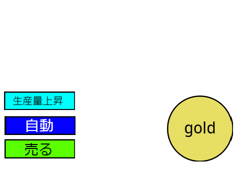 goldクリッカー