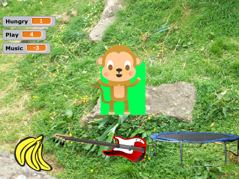Take Care of Banana the Monkey