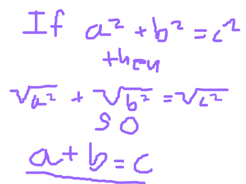 The New Pythagorean Theorem