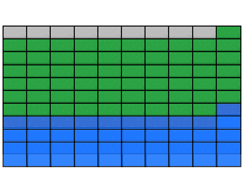 Map System (Live)