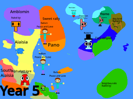 World war allmost at end