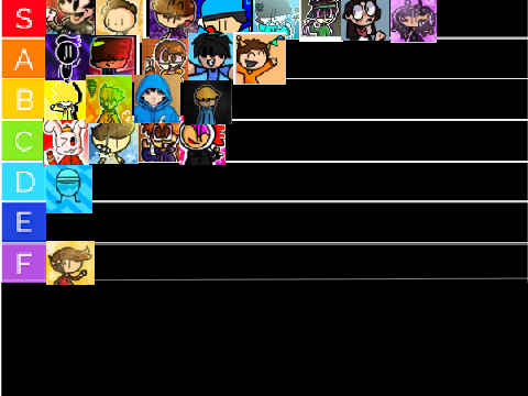 figgybi123 ranking art creator's!