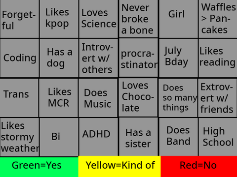 How Crystal are you?