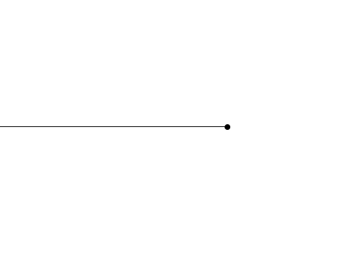 line thing